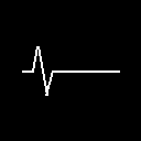 CodePulse Fixer